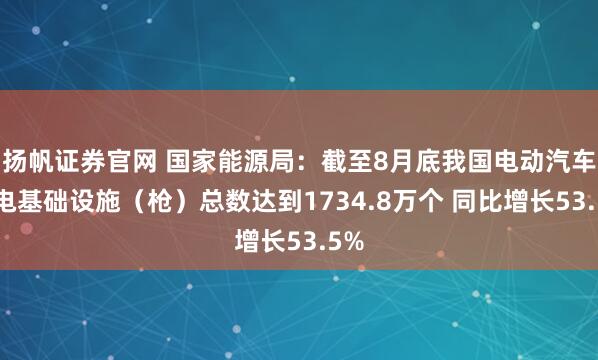 扬帆证券官网 国家能源局：截至8月底我国电动汽车充电基础设施（枪）总数达到1734.8万个 同比增长53.5%
